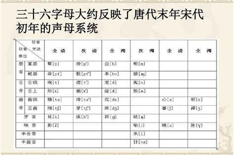 代表 意思|代表（汉语词语）